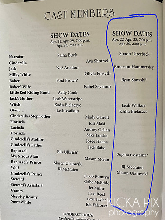 The Cast Members